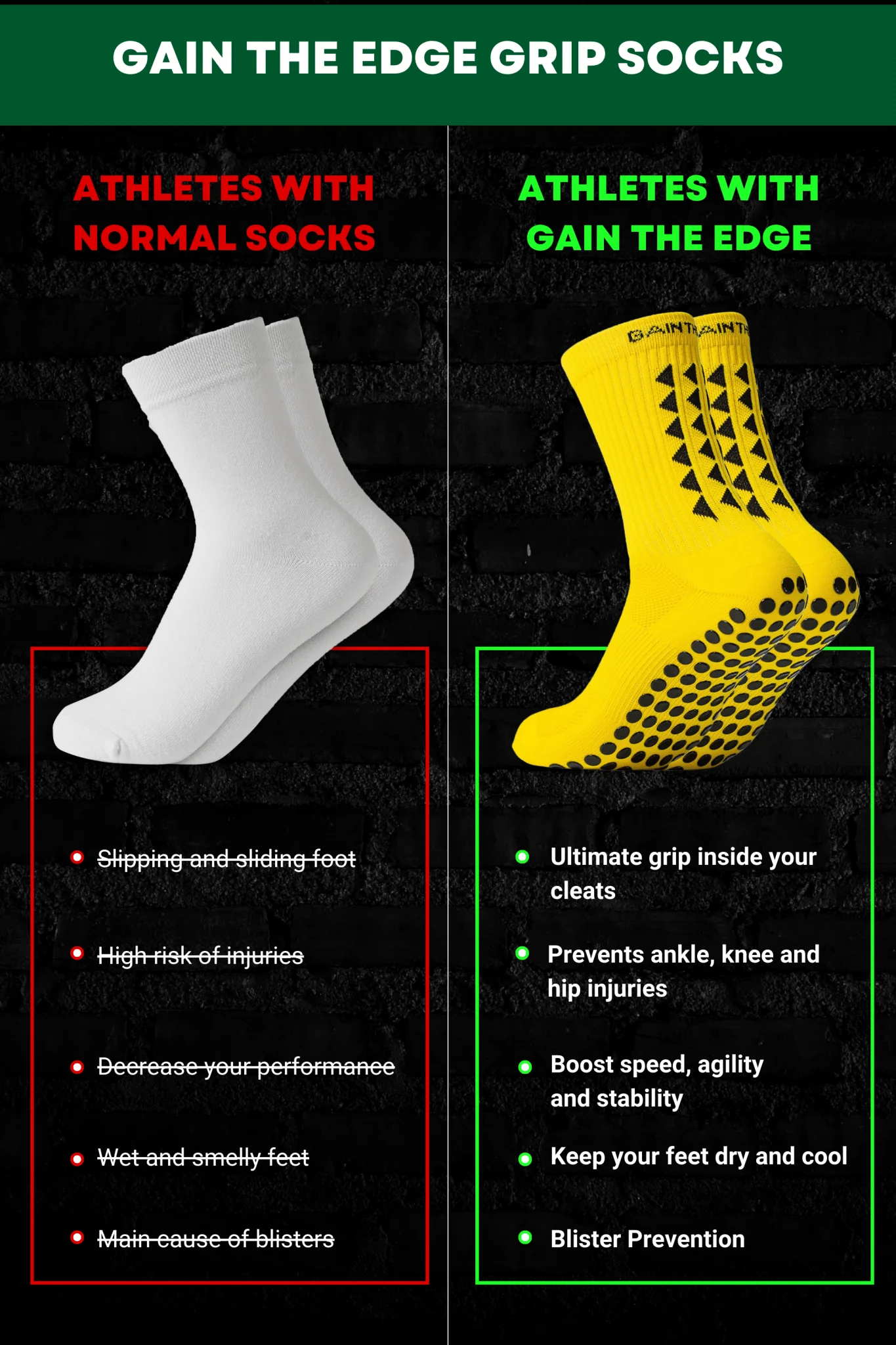 GRIP SOCKS 3.0  MidCalf Length - Yellow - Image 4